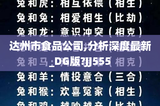 达州市食品公司,分析深度最新_DG版?JJ555