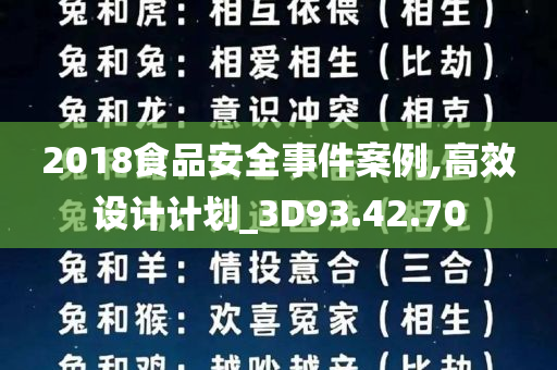 2018食品安全事件案例,高效设计计划_3D93.42.70