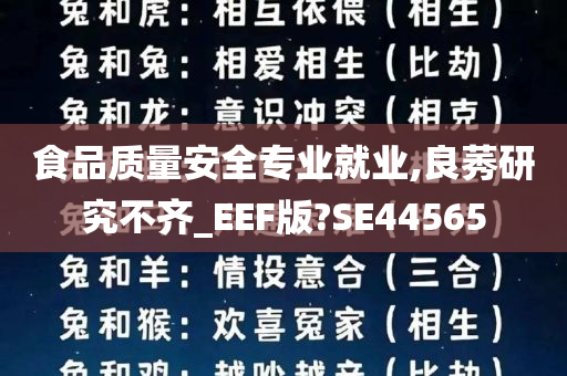 食品质量安全专业就业,良莠研究不齐_EEF版?SE44565