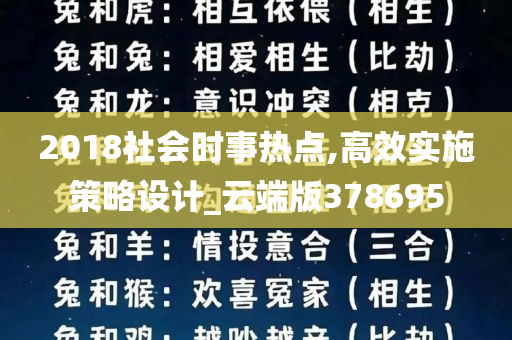 2018社会时事热点,高效实施策略设计_云端版378695