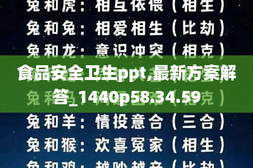 食品安全卫生ppt,最新方案解答_1440p58.34.59