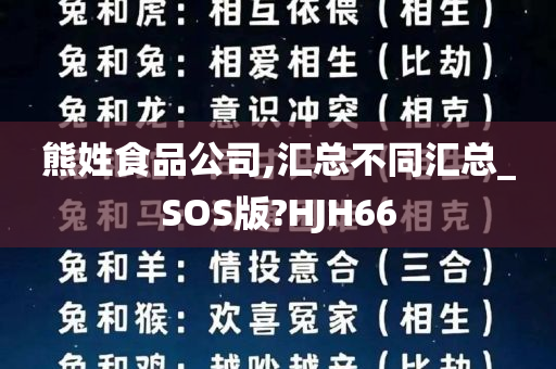 熊姓食品公司,汇总不同汇总_SOS版?HJH66